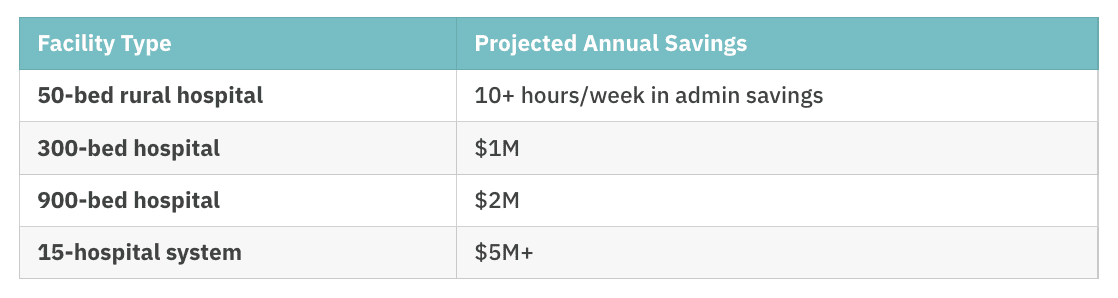 Screenshot 2025 06 04 at 1.19.18 PM